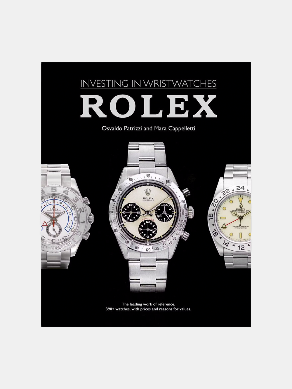 Rolex: Investing in Wristwatch